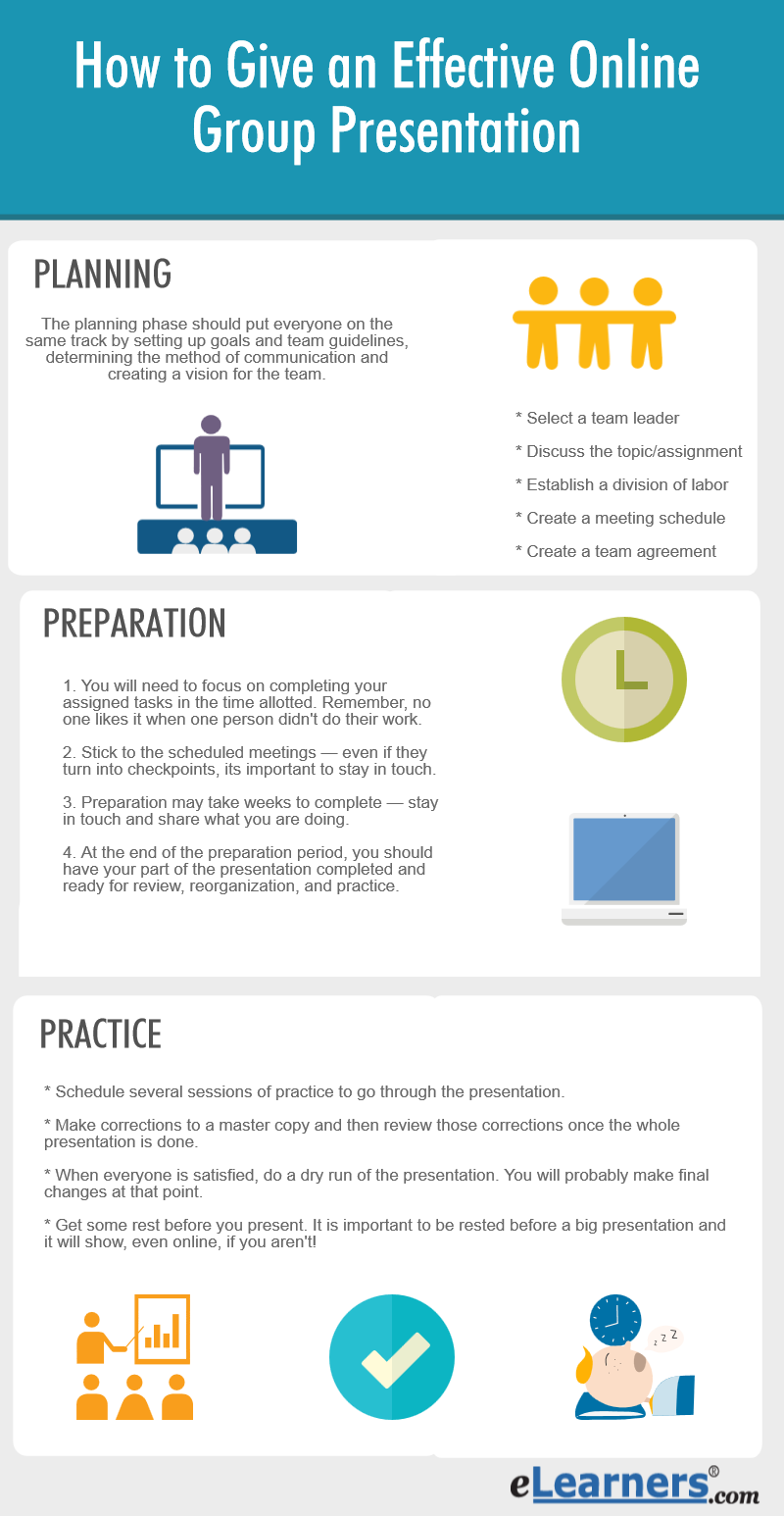 How To Give An Effective Online Group Presentation how-to-give-an-effective-online-group-presentation